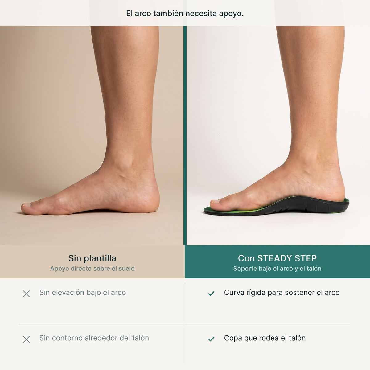 Siente la diferencia bajo el arco.